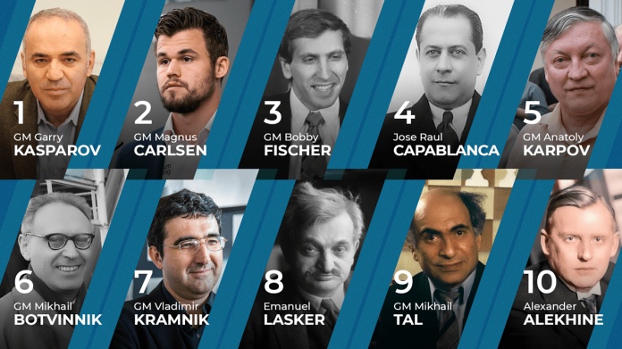 The greatest chess players in the world, since Morphy to Carlsen